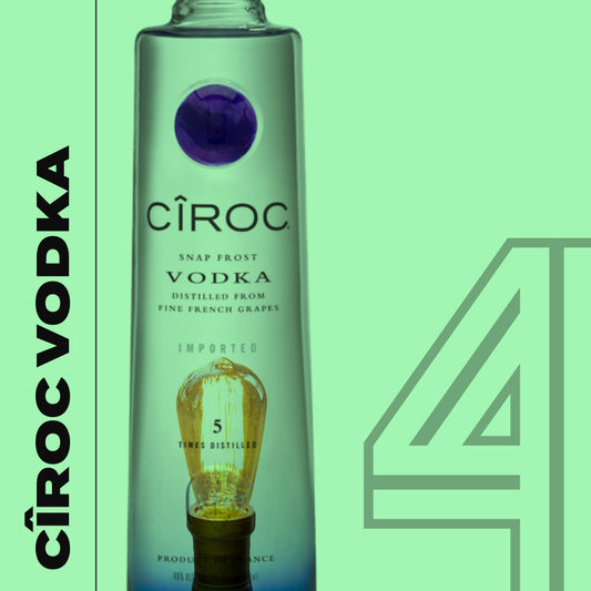 CÎroc